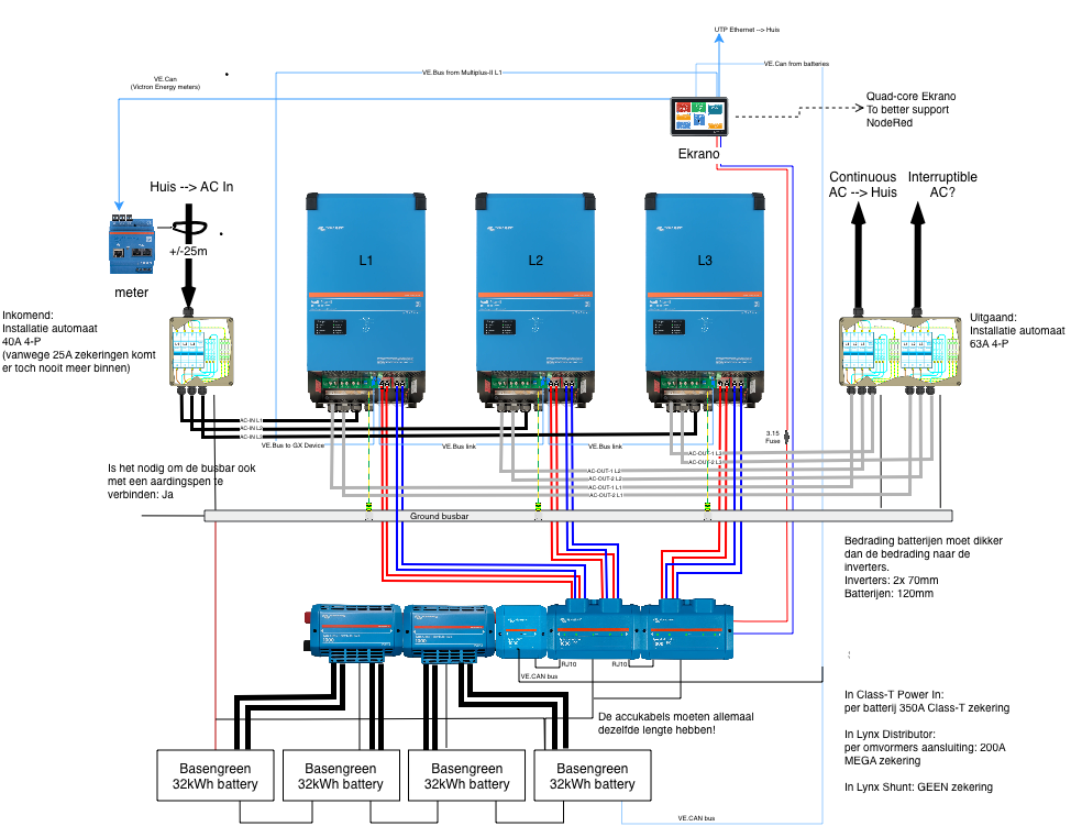 3-fase schematic